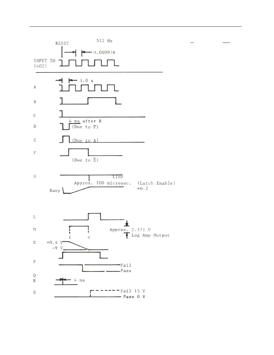Fluke Biomedical 875 Victoreen User Manual | Page 39 / 53