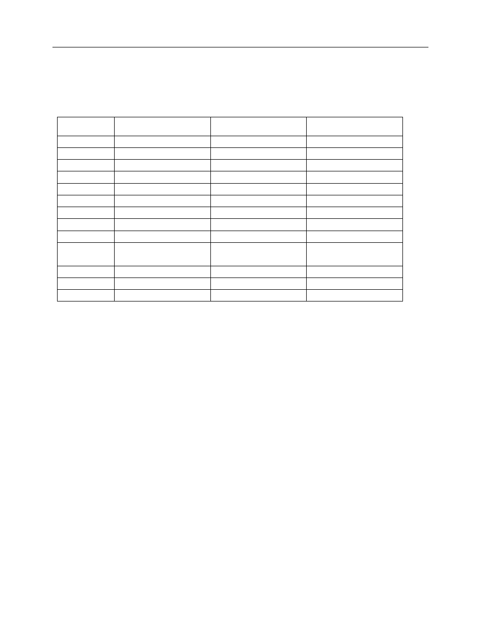 Fluke Biomedical 875 Victoreen User Manual | Page 9 / 53
