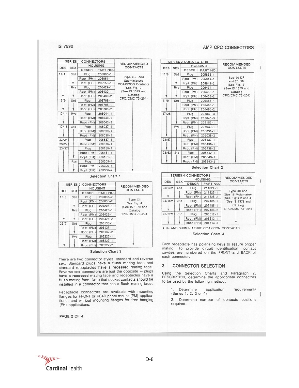 Fluke Biomedical 956A-201-M2 User Manual | Page 104 / 112