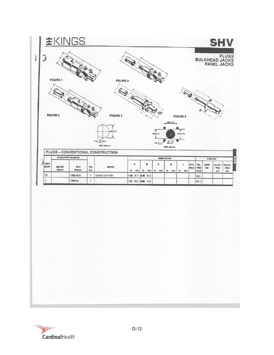 Fluke Biomedical 956A-201-M2 User Manual | Page 108 / 112