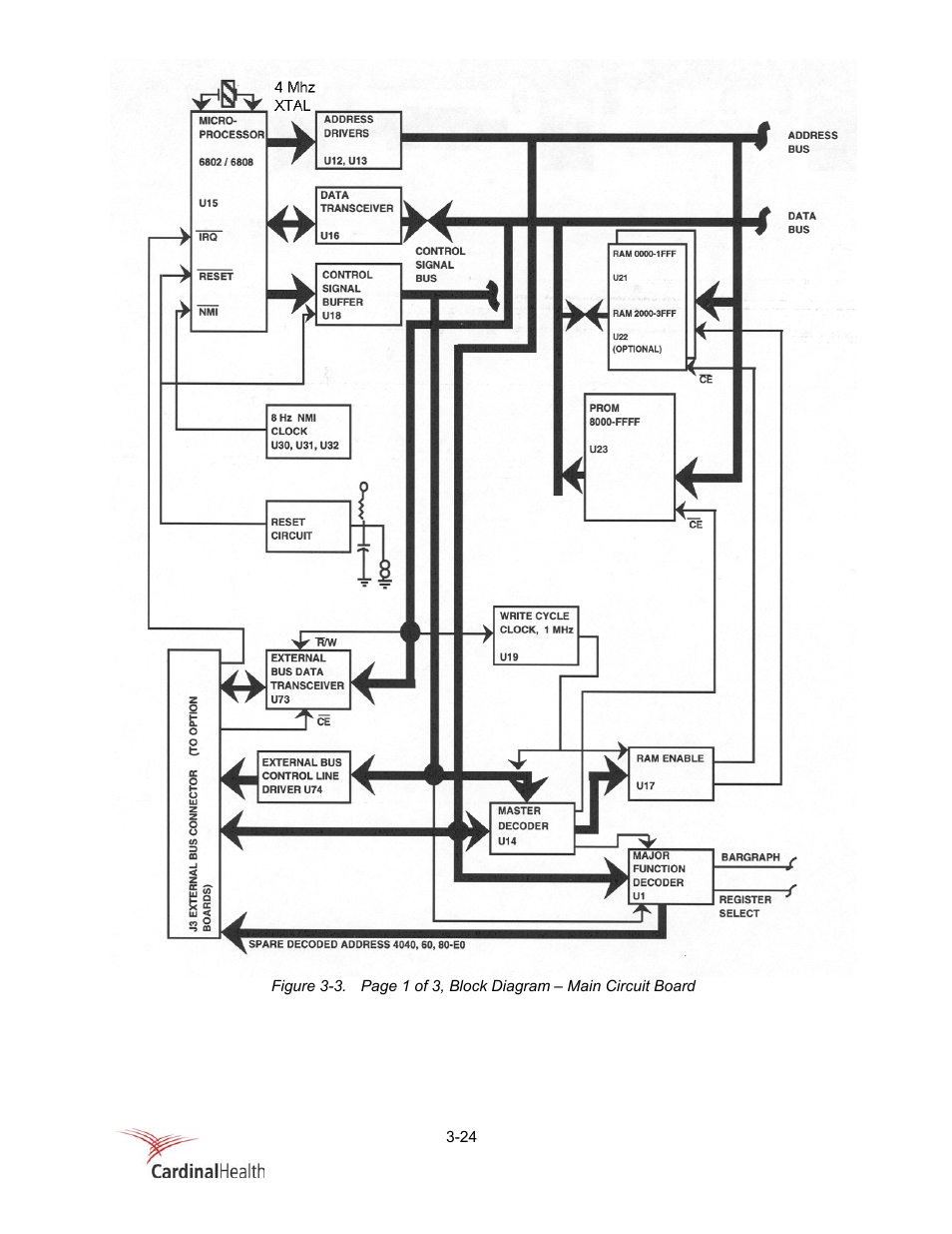 Fluke Biomedical 956A-201-M2 User Manual | Page 50 / 112
