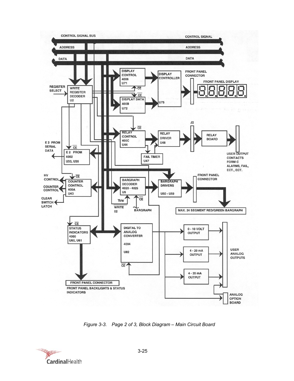 Fluke Biomedical 956A-201-M2 User Manual | Page 51 / 112