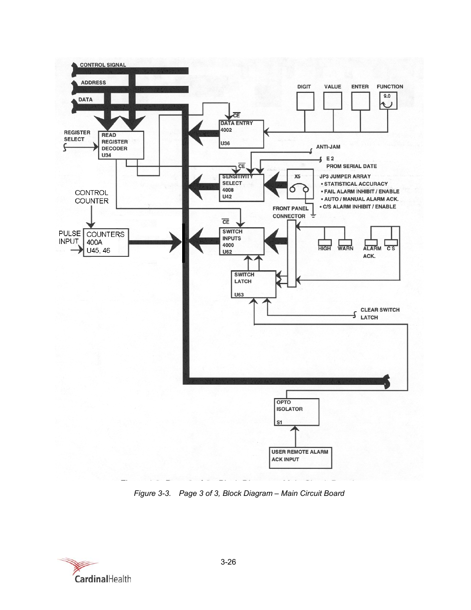 Fluke Biomedical 956A-201-M2 User Manual | Page 52 / 112