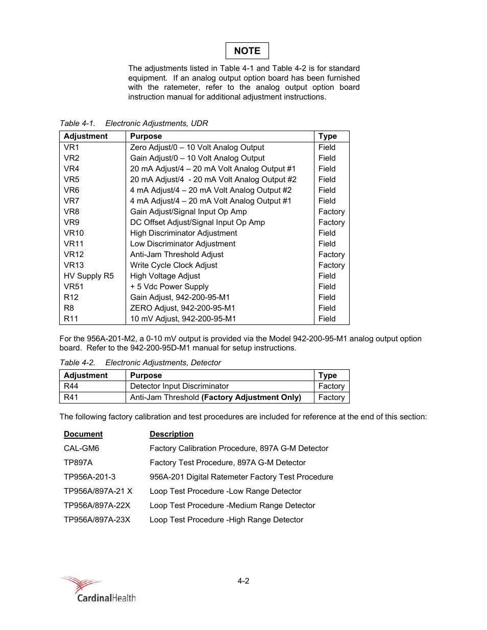 Fluke Biomedical 956A-201-M2 User Manual | Page 74 / 112