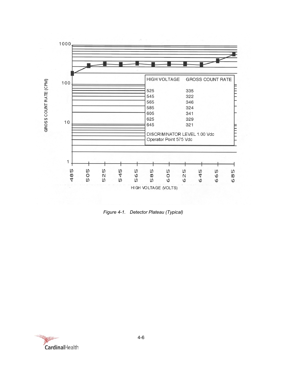 Fluke Biomedical 956A-201-M2 User Manual | Page 78 / 112