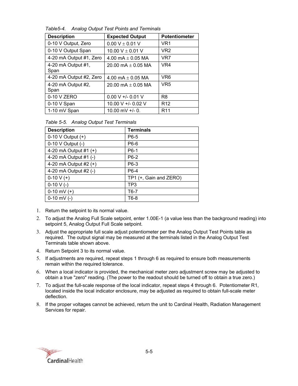 Fluke Biomedical 956A-201-M2 User Manual | Page 83 / 112