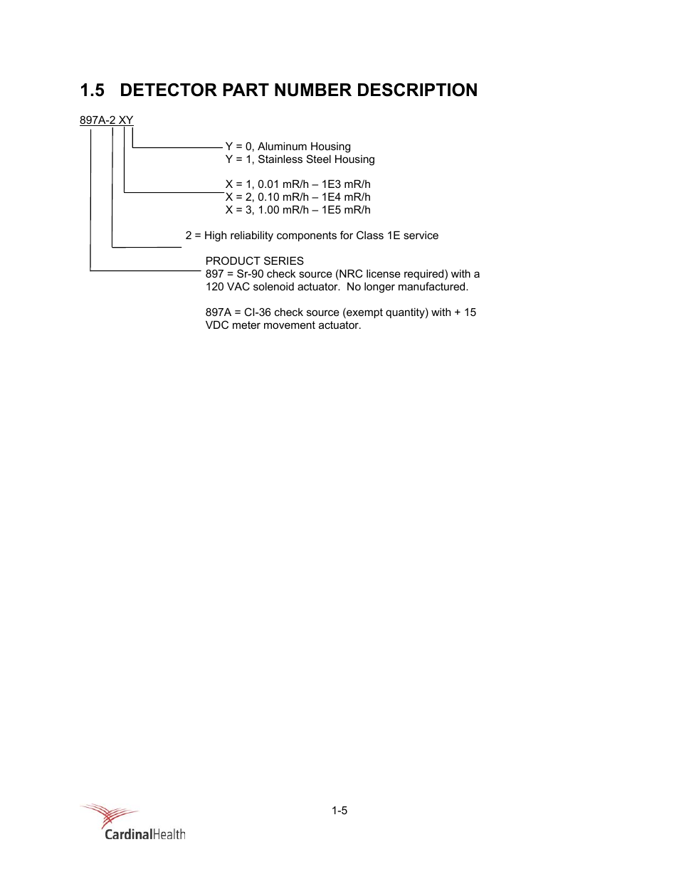 5 detector part number description | Fluke Biomedical 956A-201-M2 User Manual | Page 9 / 112