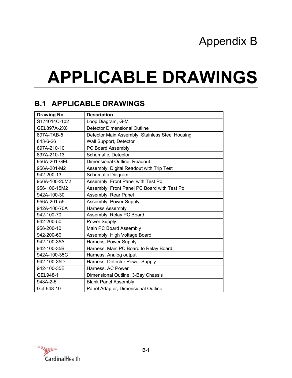Applicable drawings, Appendix b, B.1 applicable drawings | Fluke Biomedical 956A-201-M2 User Manual | Page 93 / 112