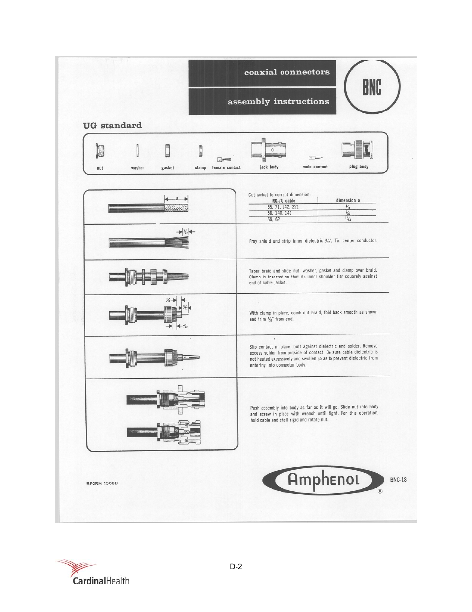 Fluke Biomedical 956A-201-M2 User Manual | Page 98 / 112