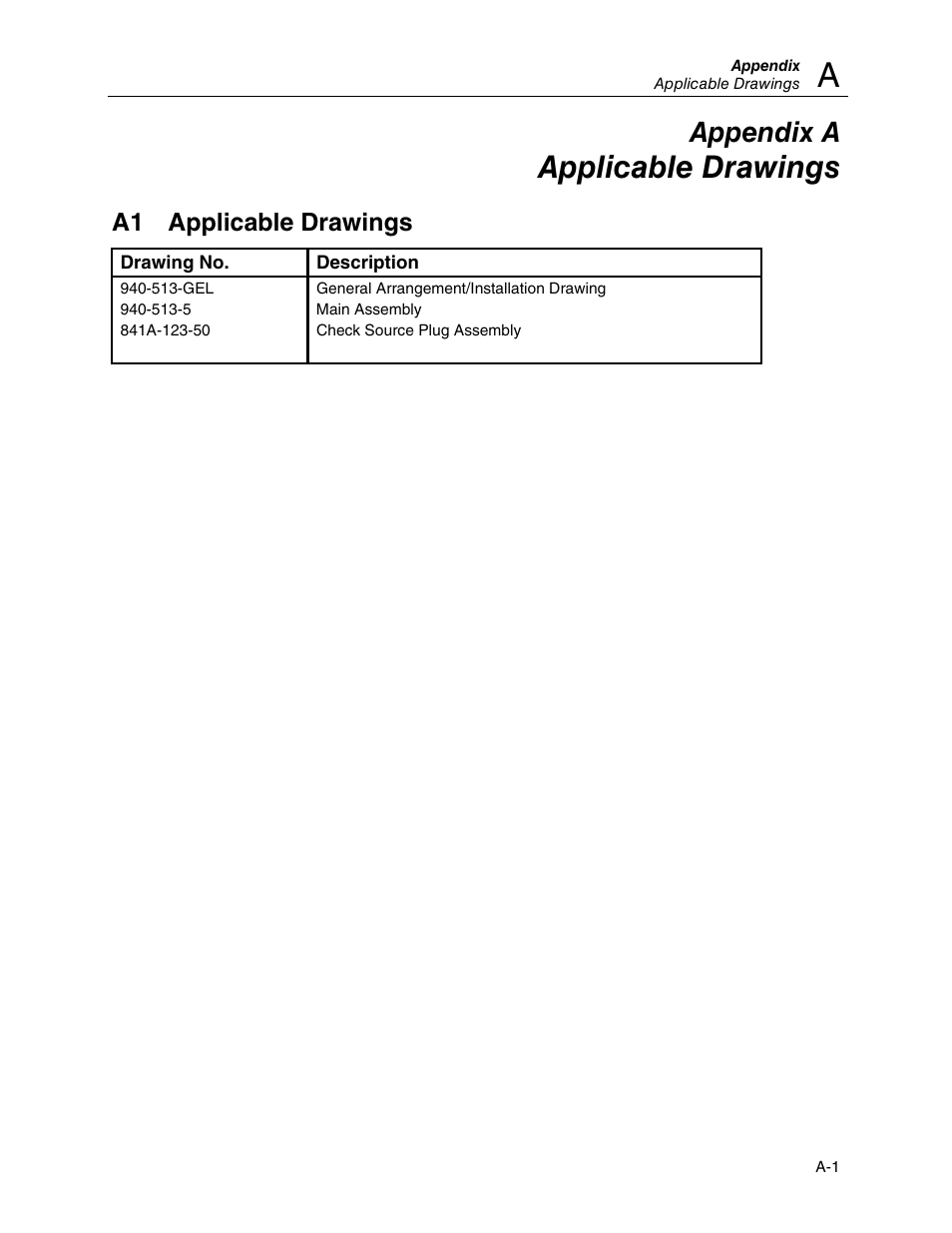 Applicable drawings, Appendix a, A1 applicable drawings | Fluke Biomedical 940-513 User Manual | Page 21 / 26