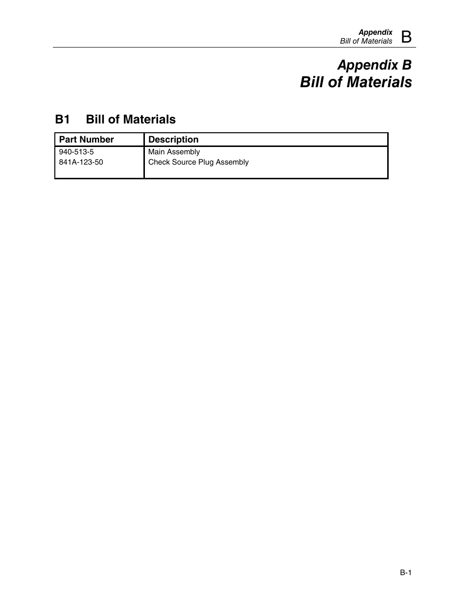 Bill of materials, Appendix b, B1 bill of materials | Fluke Biomedical 940-513 User Manual | Page 23 / 26