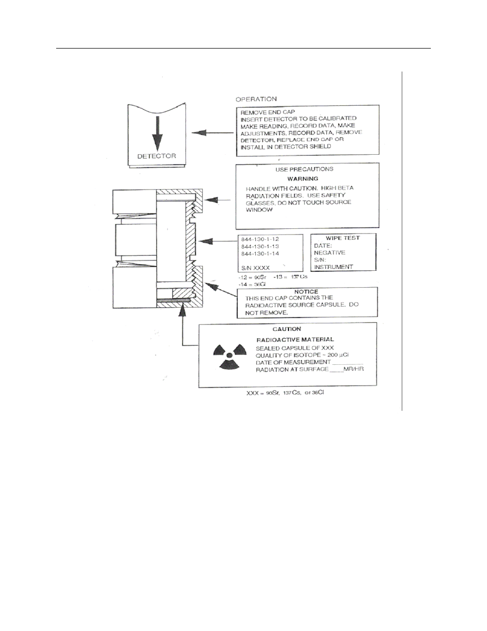 Fluke Biomedical 943-27 Detector User Manual | Page 18 / 36