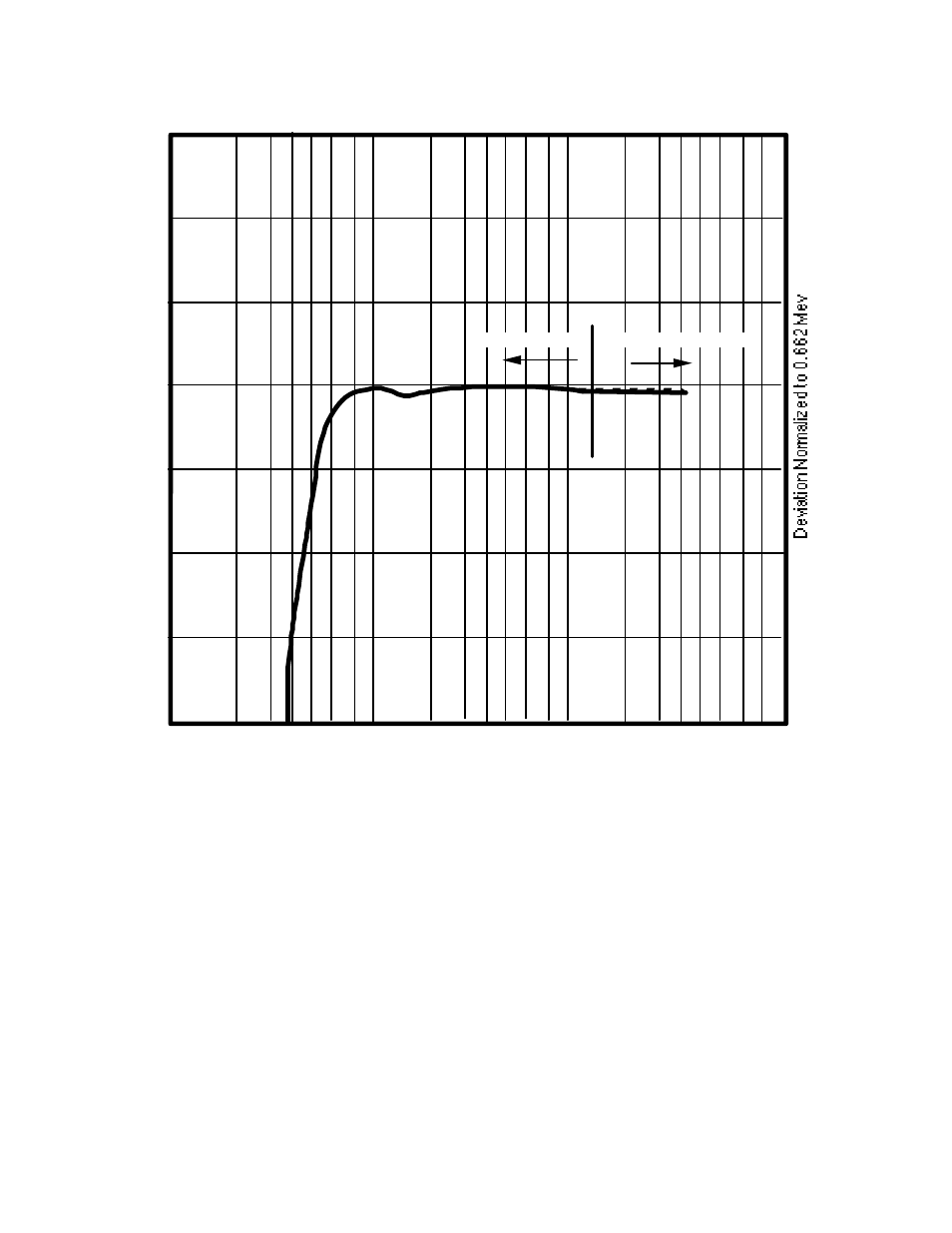 Fluke Biomedical 945A User Manual | Page 11 / 92