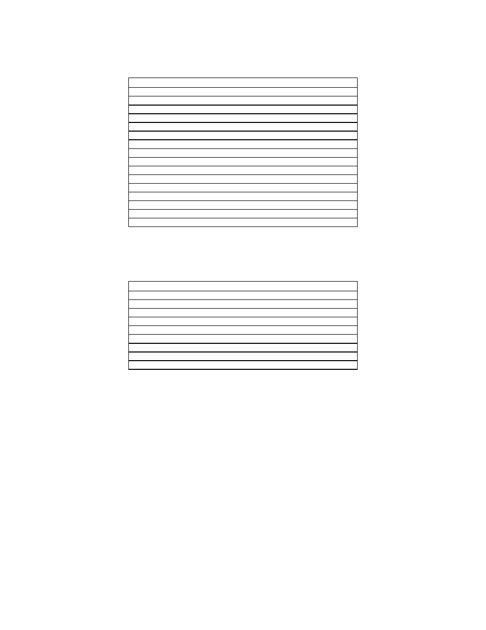 Fluke Biomedical 945A User Manual | Page 23 / 92