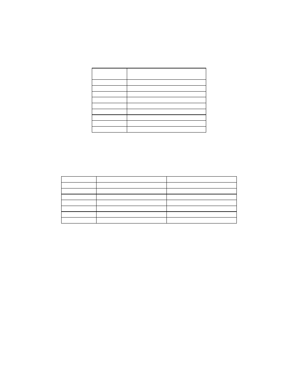 Udr function switch / function -17, Rror, Odes | Fluke Biomedical 945A User Manual | Page 41 / 92