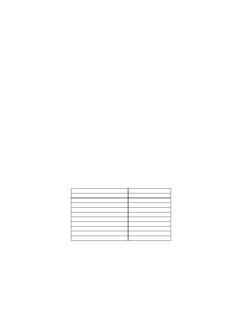 Unctional, Escription, Detector and preamplifier -19 | Fluke Biomedical 945A User Manual | Page 43 / 92