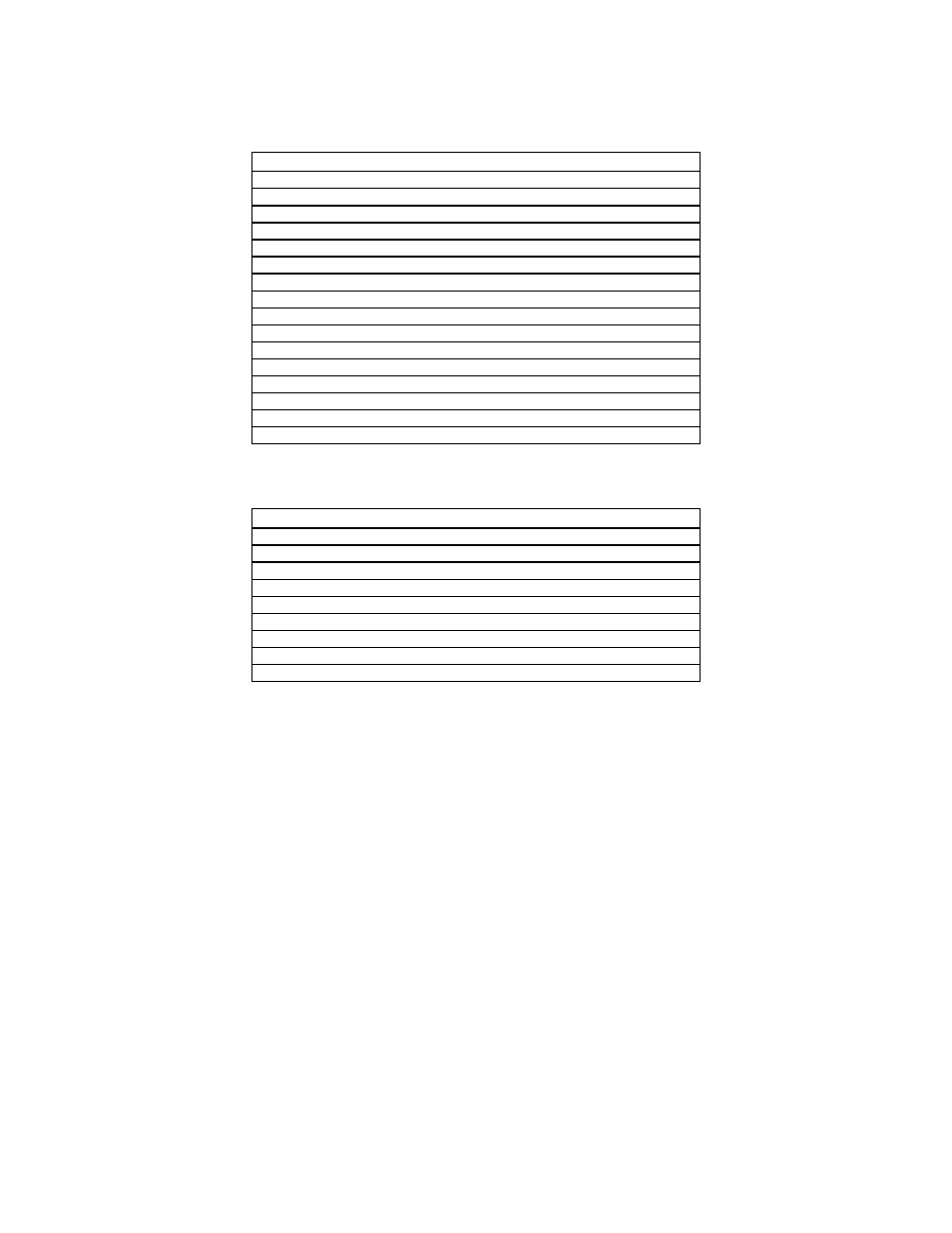 Fluke Biomedical 945A User Manual | Page 80 / 92