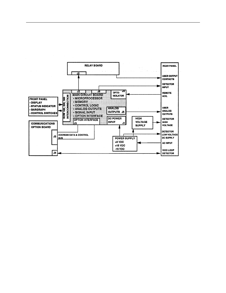 Fluke Biomedical 942A-200L-M4 User Manual | Page 16 / 114
