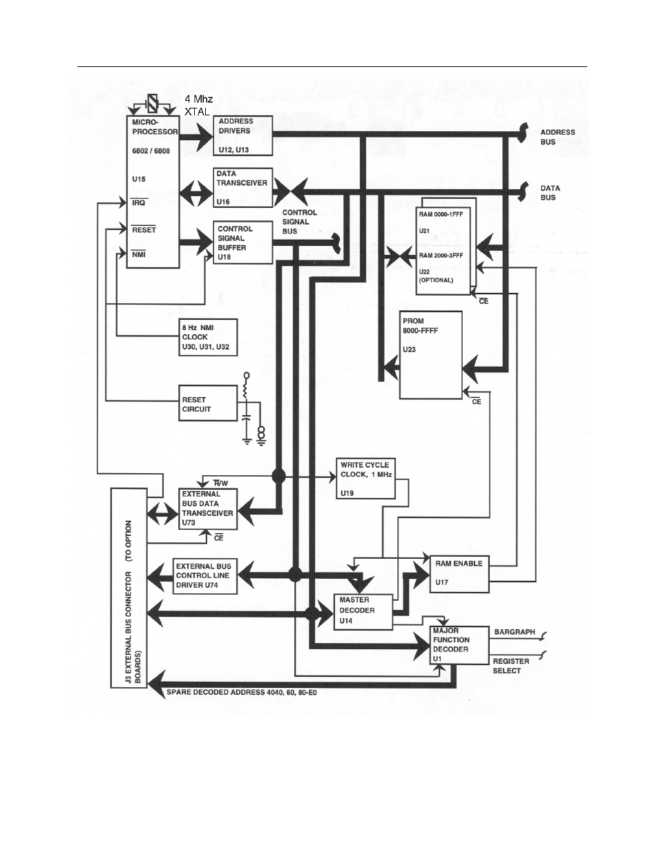 Fluke Biomedical 942A-200L-M4 User Manual | Page 17 / 114