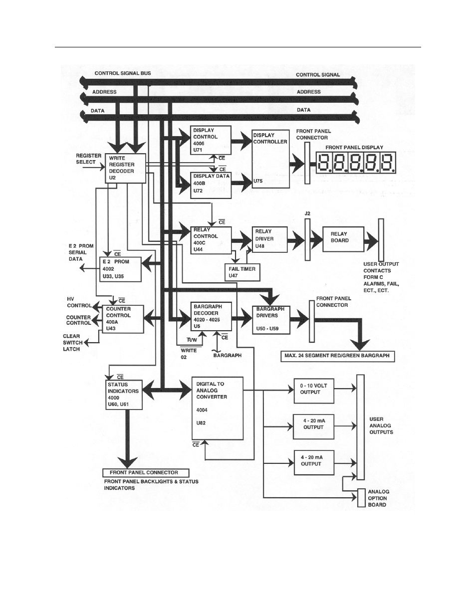 Fluke Biomedical 942A-200L-M4 User Manual | Page 18 / 114