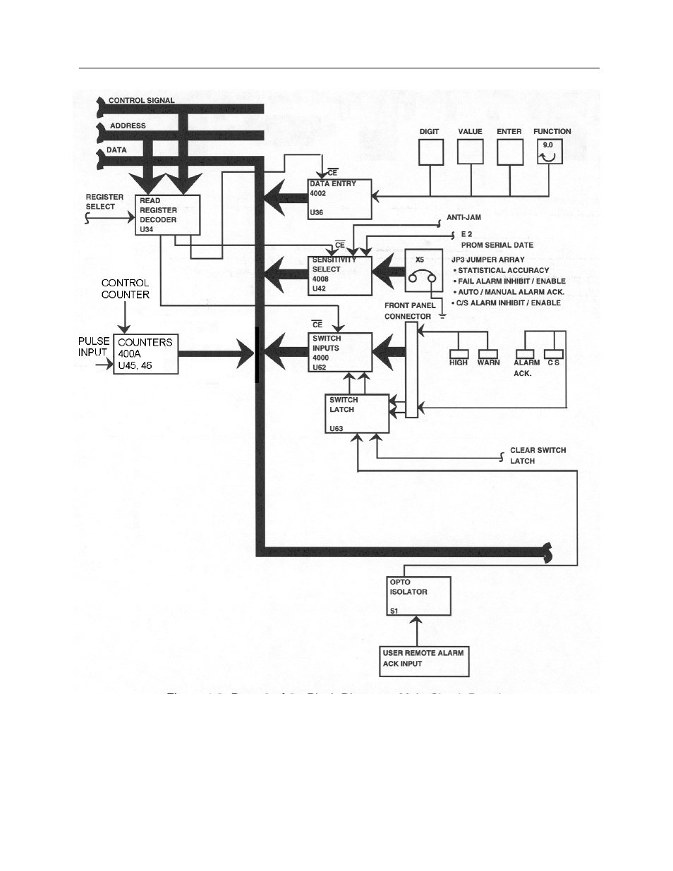 Fluke Biomedical 942A-200L-M4 User Manual | Page 19 / 114