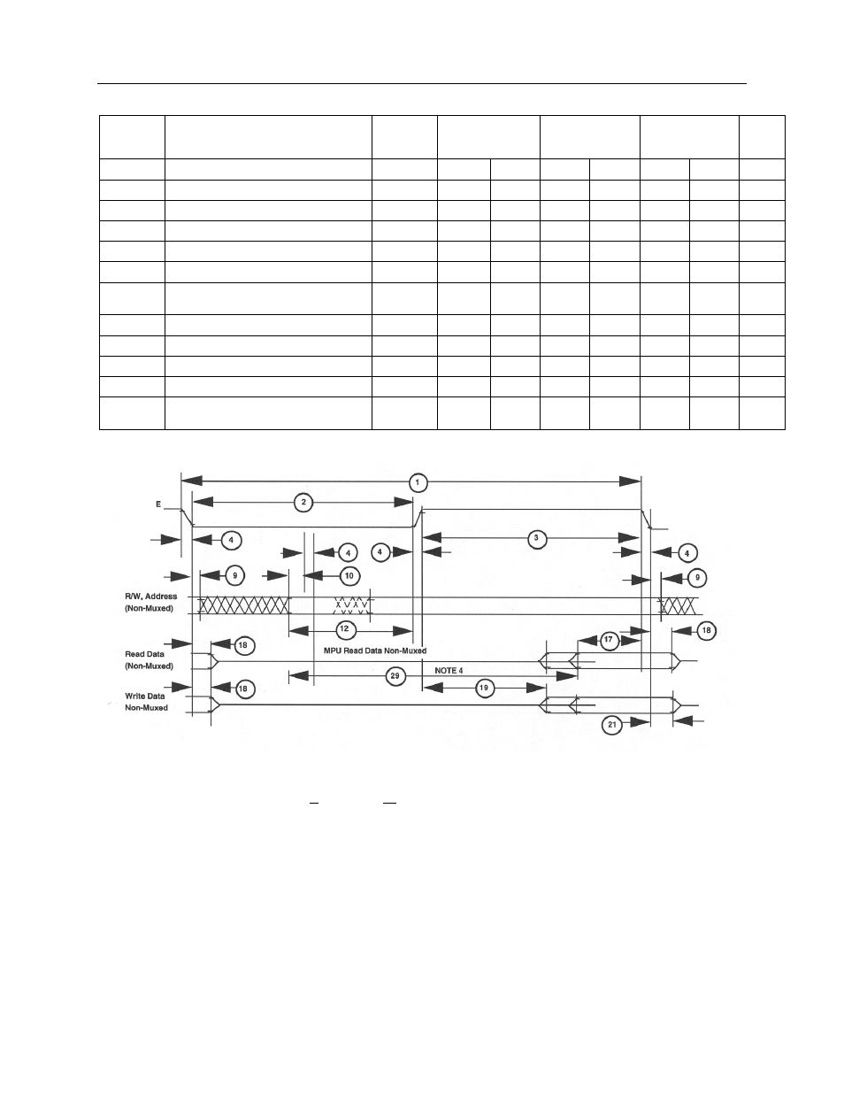 Figure 2-3. read/write timing diagram | Fluke Biomedical 942A-200L-M4 User Manual | Page 20 / 114