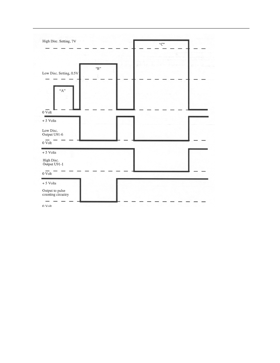 Fluke Biomedical 942A-200L-M4 User Manual | Page 33 / 114