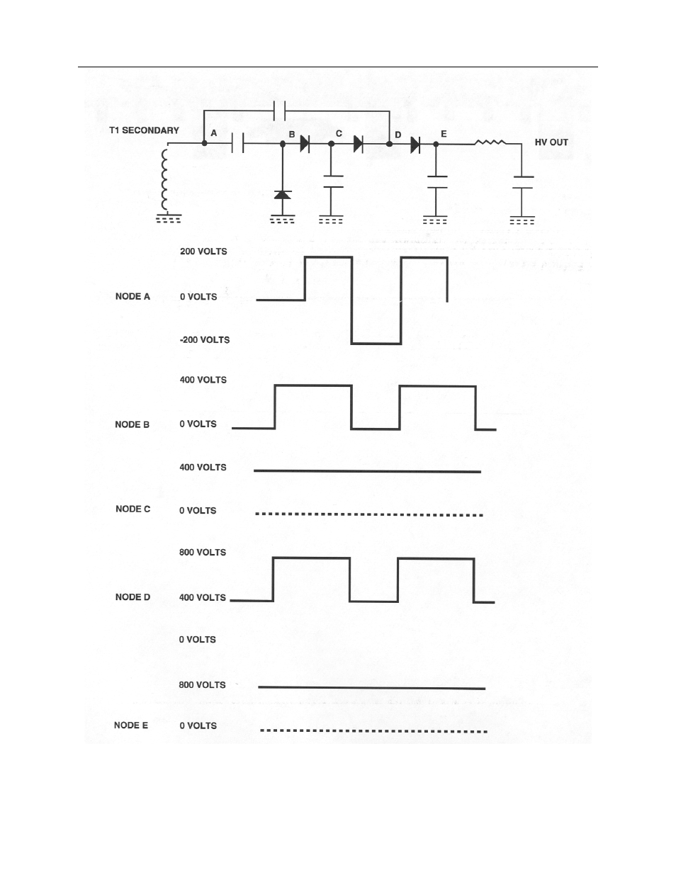 Fluke Biomedical 942A-200L-M4 User Manual | Page 36 / 114
