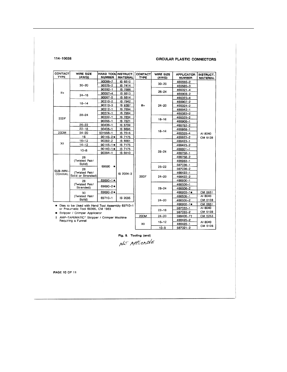 Fluke Biomedical 942A-200L-M4 User Manual | Page 90 / 114