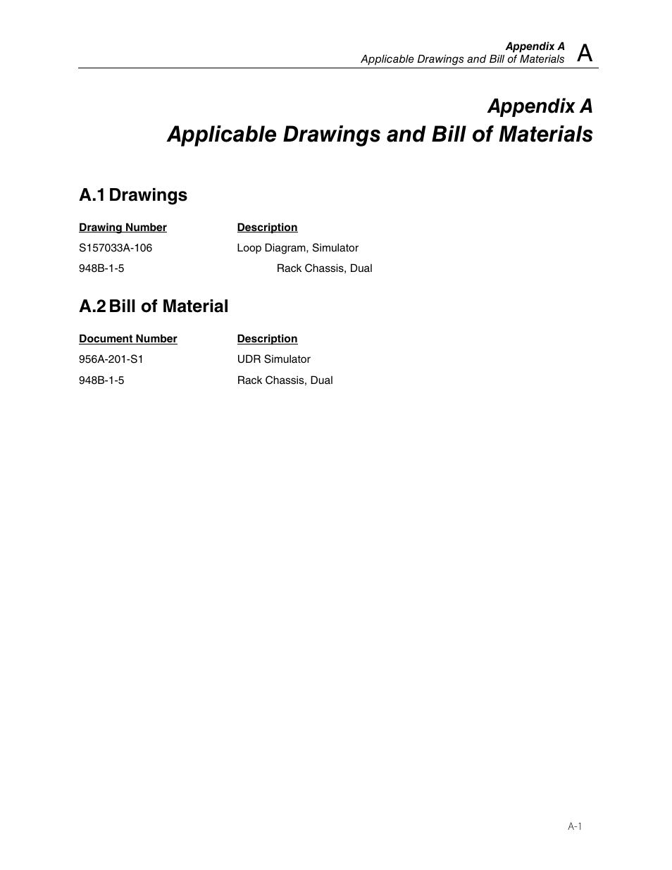 Applicable drawings and bill of materials, Appendix a, A.1 drawings | A.2 bill of material | Fluke Biomedical 956A-201-S1 User Manual | Page 15 / 24