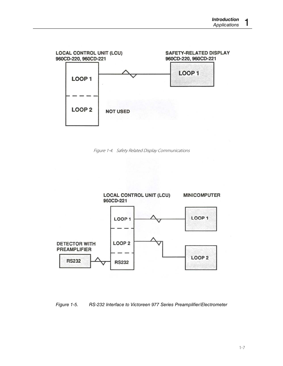 Fluke Biomedical 960CD-220 User Manual | Page 11 / 26