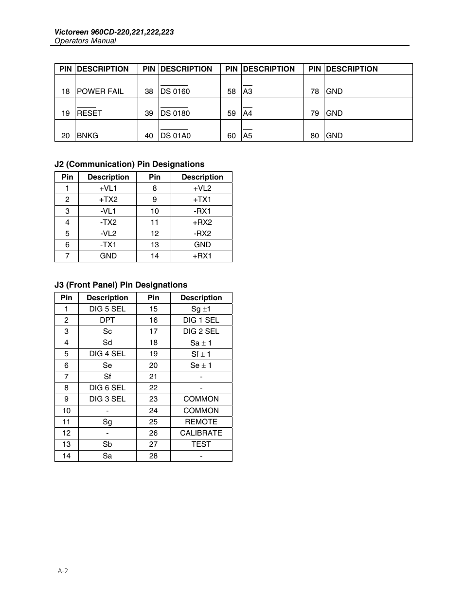Fluke Biomedical 960CD-220 User Manual | Page 22 / 26