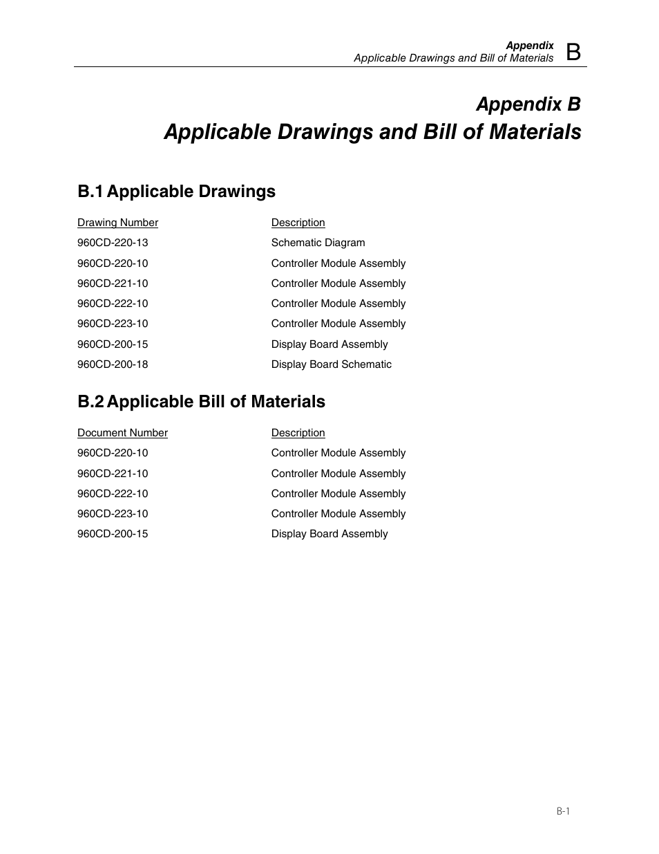 Applicable drawings and bill of materials, Appendix b, B.1 applicable drawings | B.2 applicable bill of materials | Fluke Biomedical 960CD-220 User Manual | Page 25 / 26