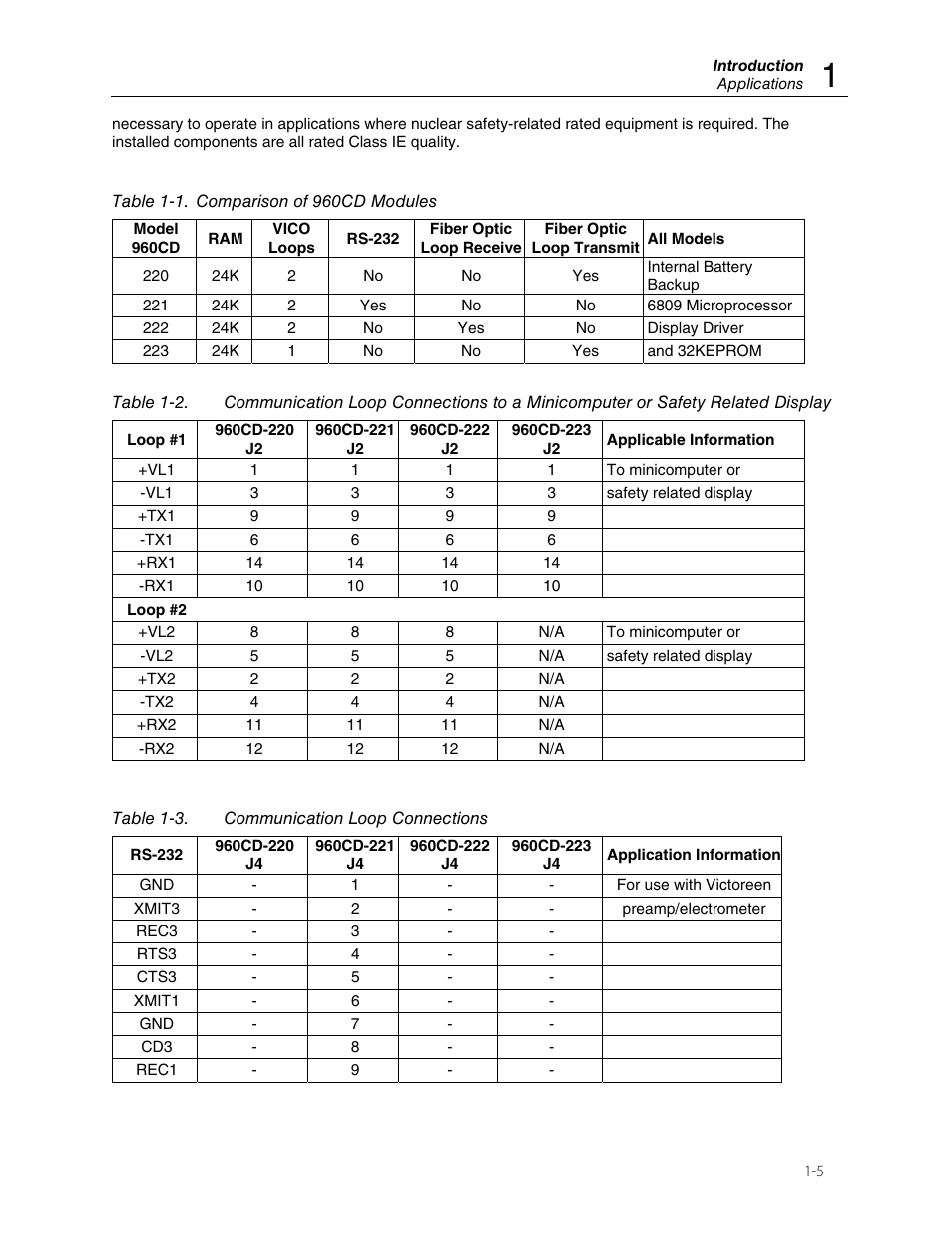 Fluke Biomedical 960CD-220 User Manual | Page 9 / 26
