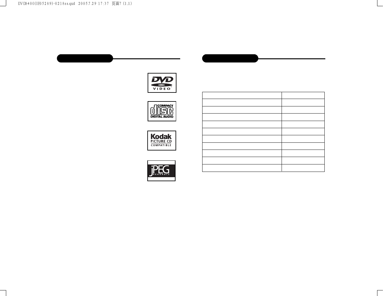 Curtis DVD8400 User Manual | Page 5 / 20