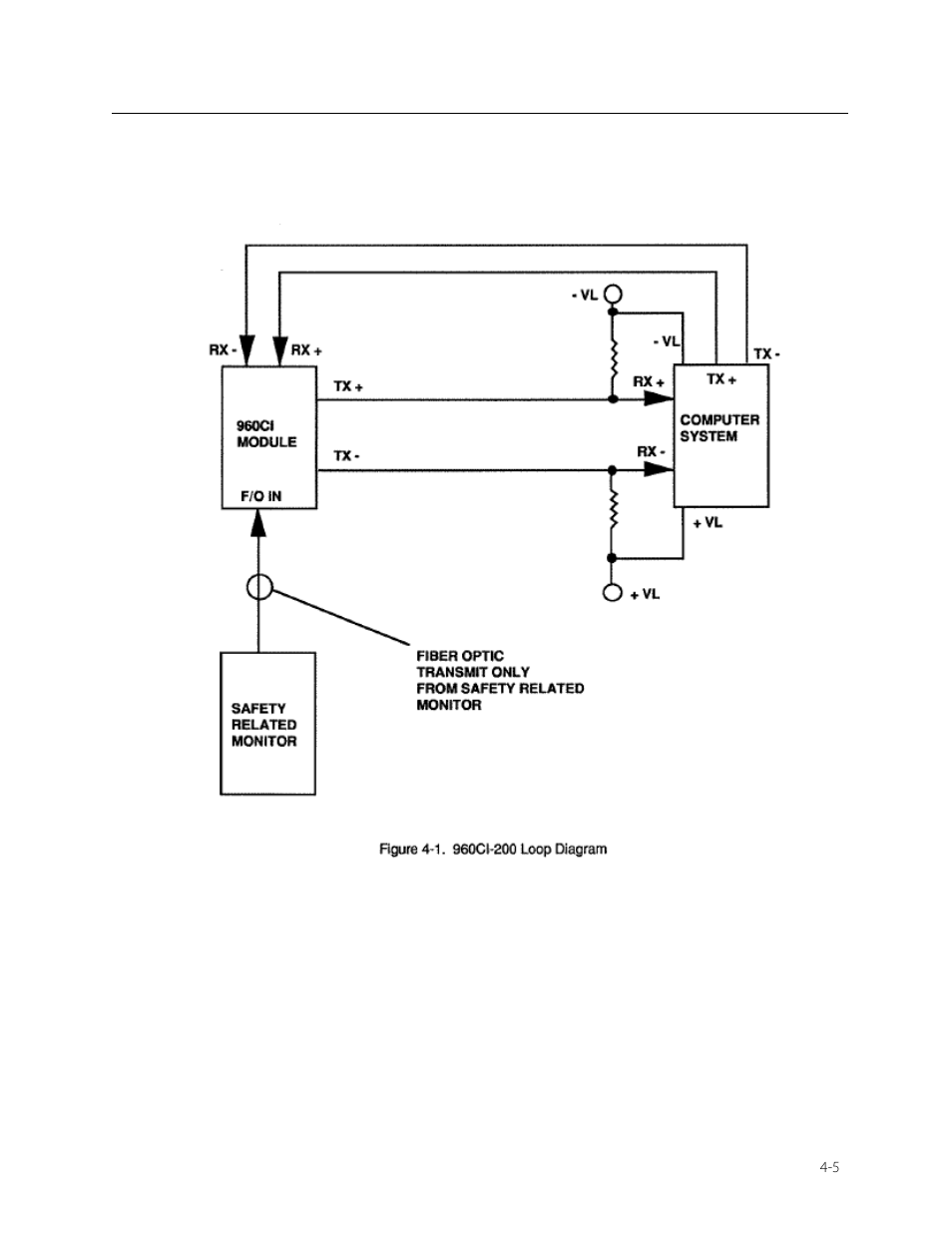 Fluke Biomedical 960CI-200 User Manual | Page 15 / 25