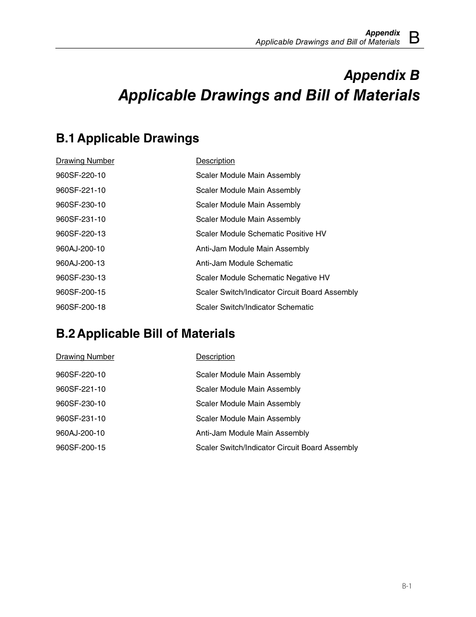 Applicable drawings and bill of materials, Appendix b, B.1 applicable drawings | B.2 applicable bill of materials | Fluke Biomedical 960SF-220 User Manual | Page 21 / 22
