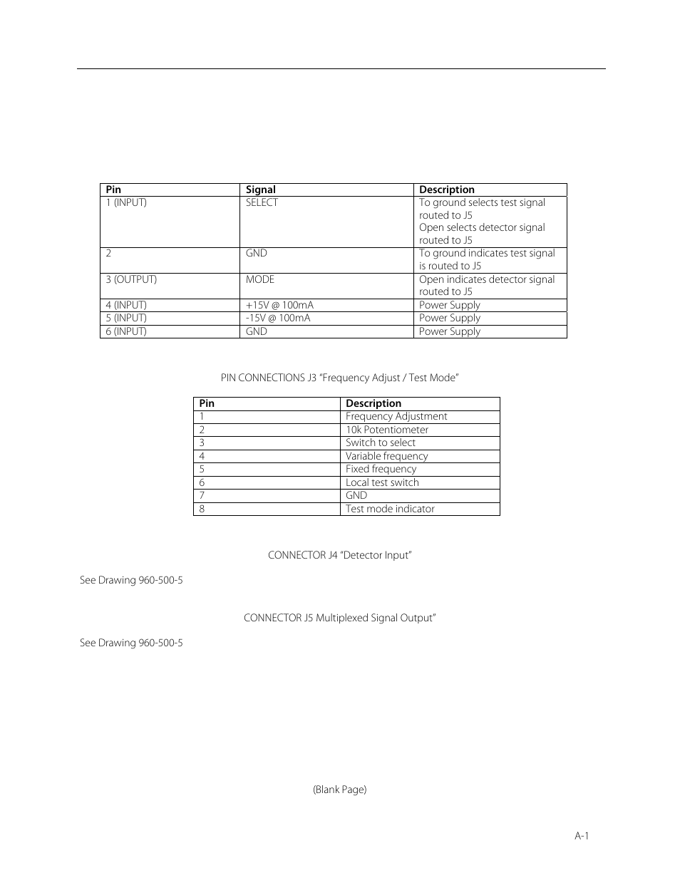 Appendix a, Connector designators | Fluke Biomedical 960SG-500 User Manual | Page 21 / 25