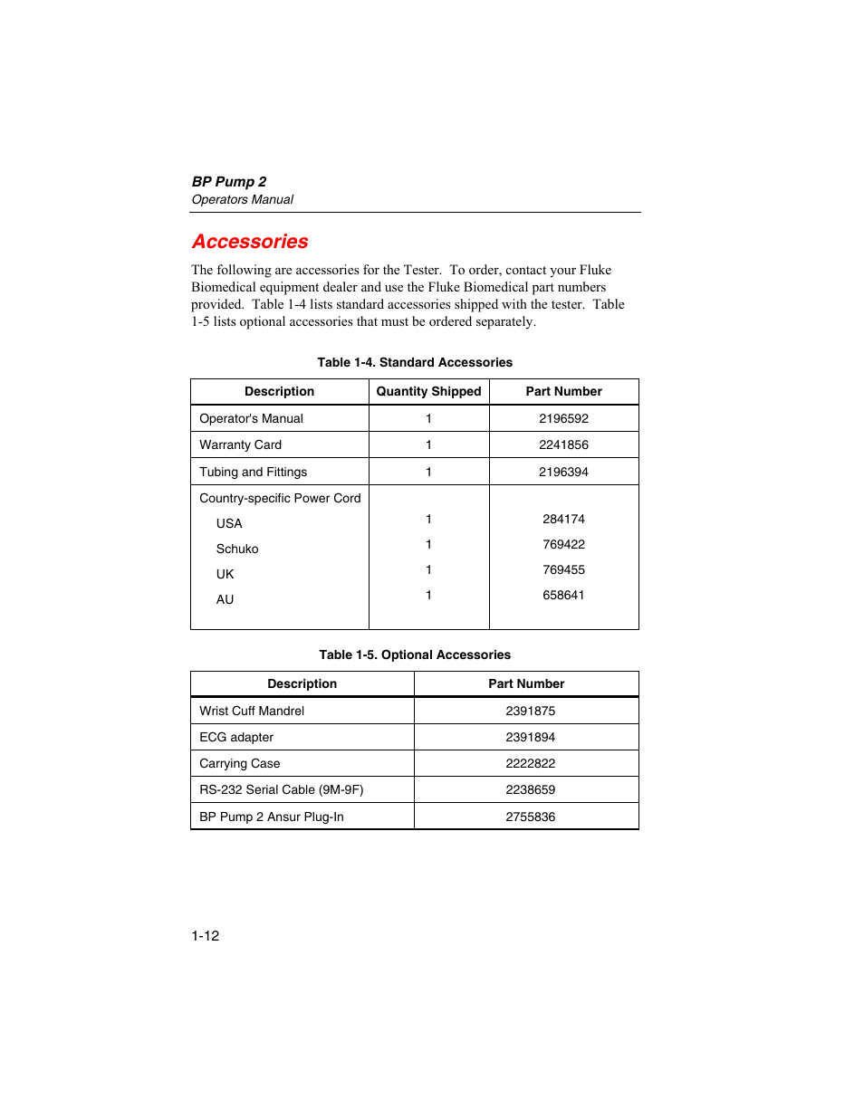 Accessories | Fluke Biomedical BP Pump 2 User Manual | Page 24 / 82