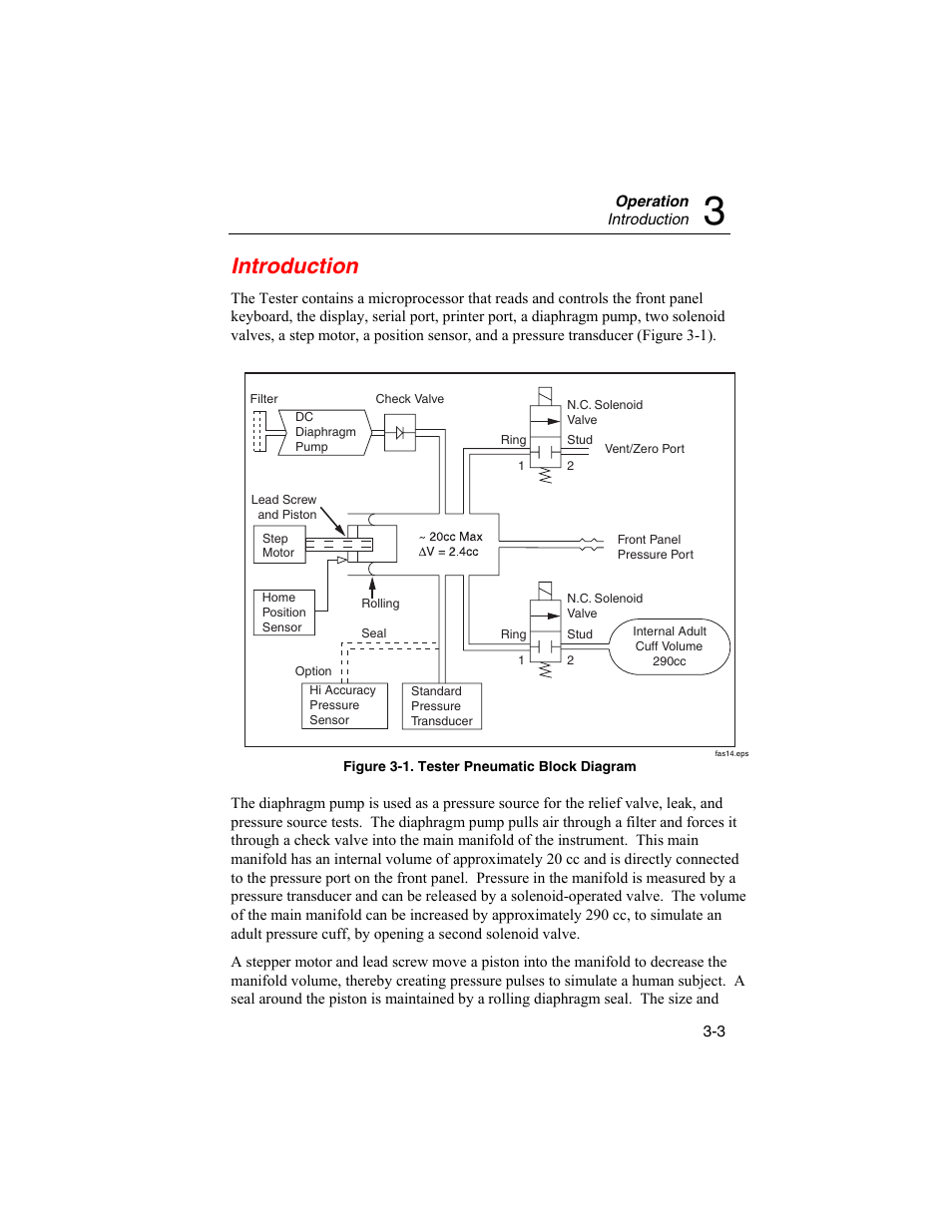 Introduction | Fluke Biomedical BP Pump 2 User Manual | Page 39 / 82