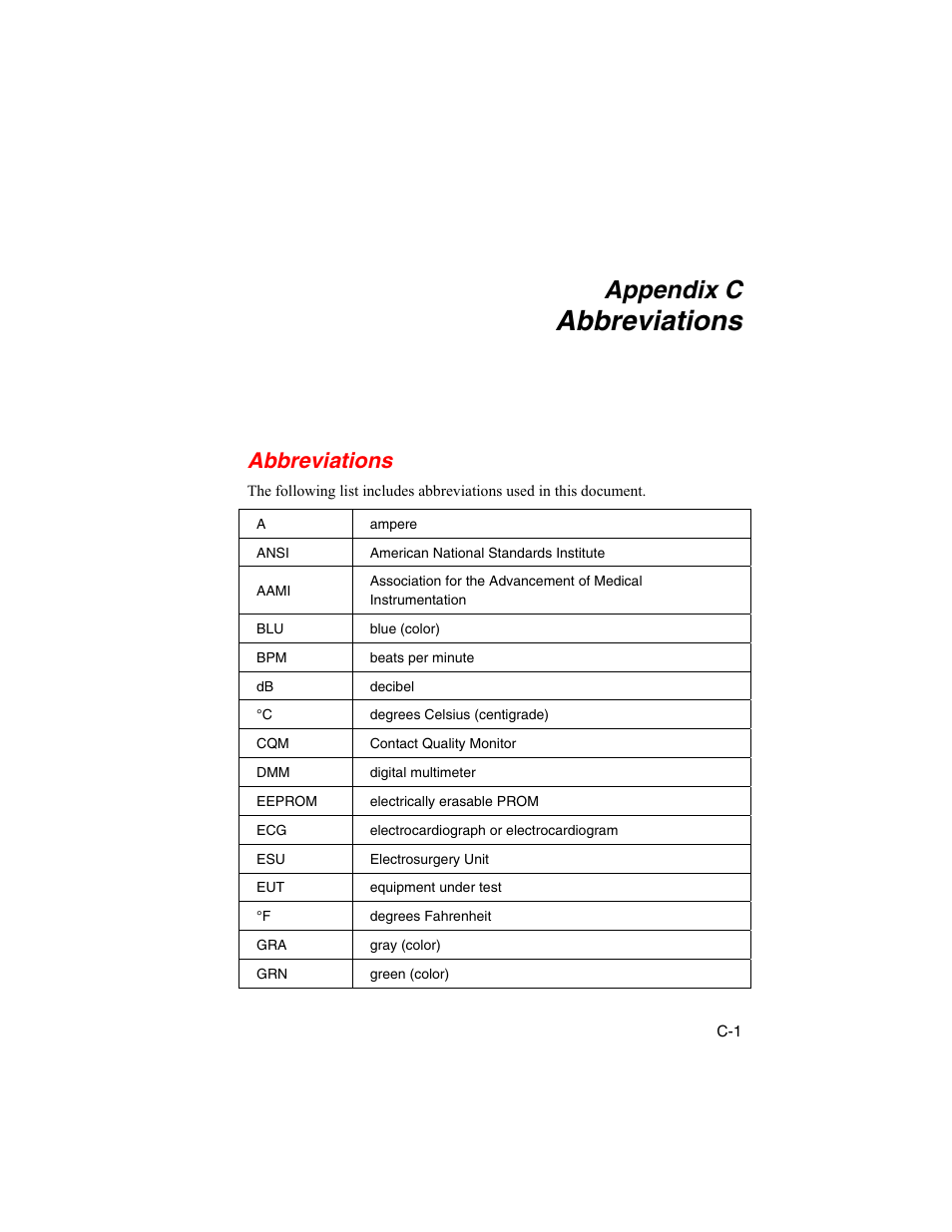 C. abbreviations, Abbreviations, Appendix c | Fluke Biomedical BP Pump 2 User Manual | Page 75 / 82