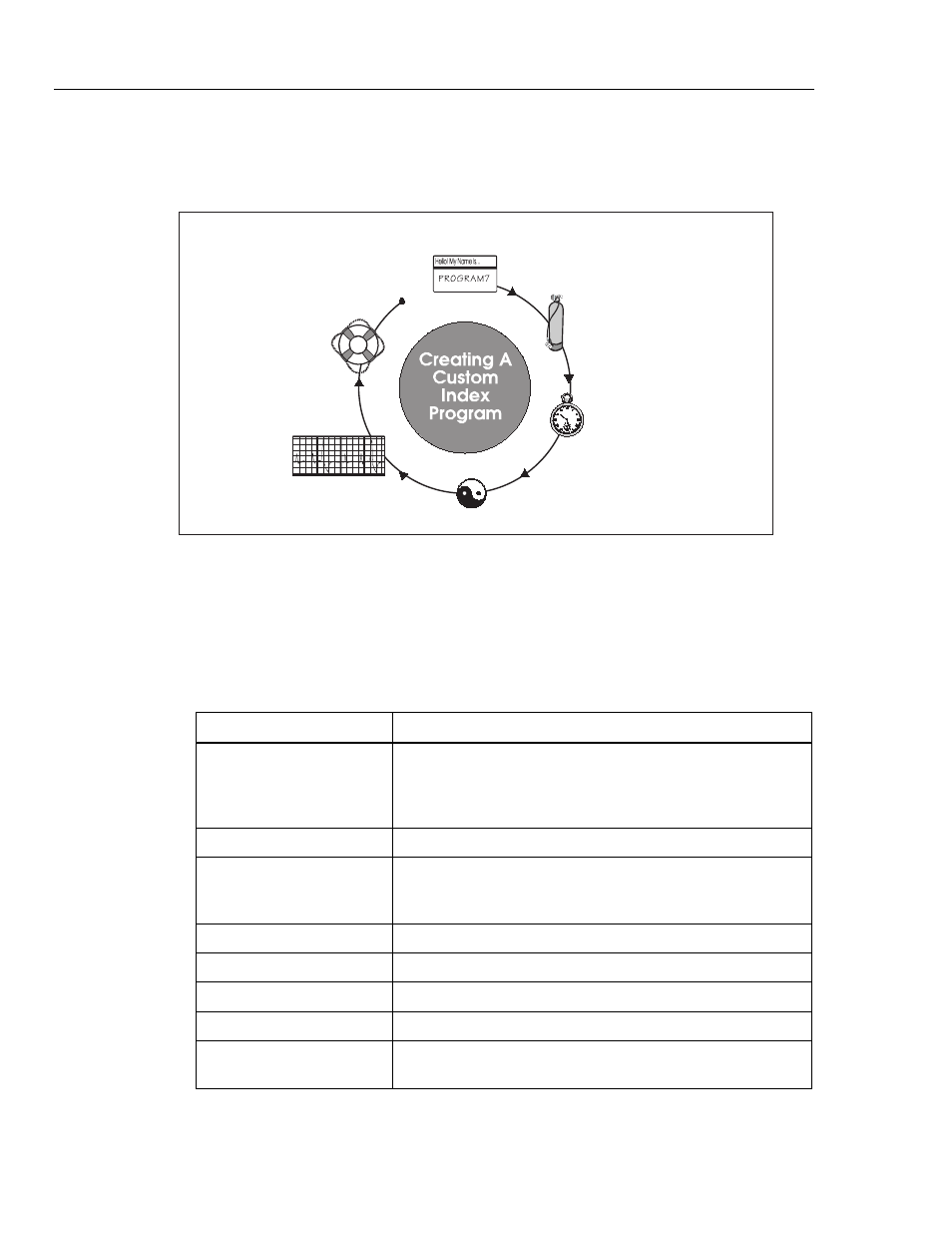 The program definition cycle, The automatic test parameters | Fluke Biomedical 2MF Index User Manual | Page 52 / 126