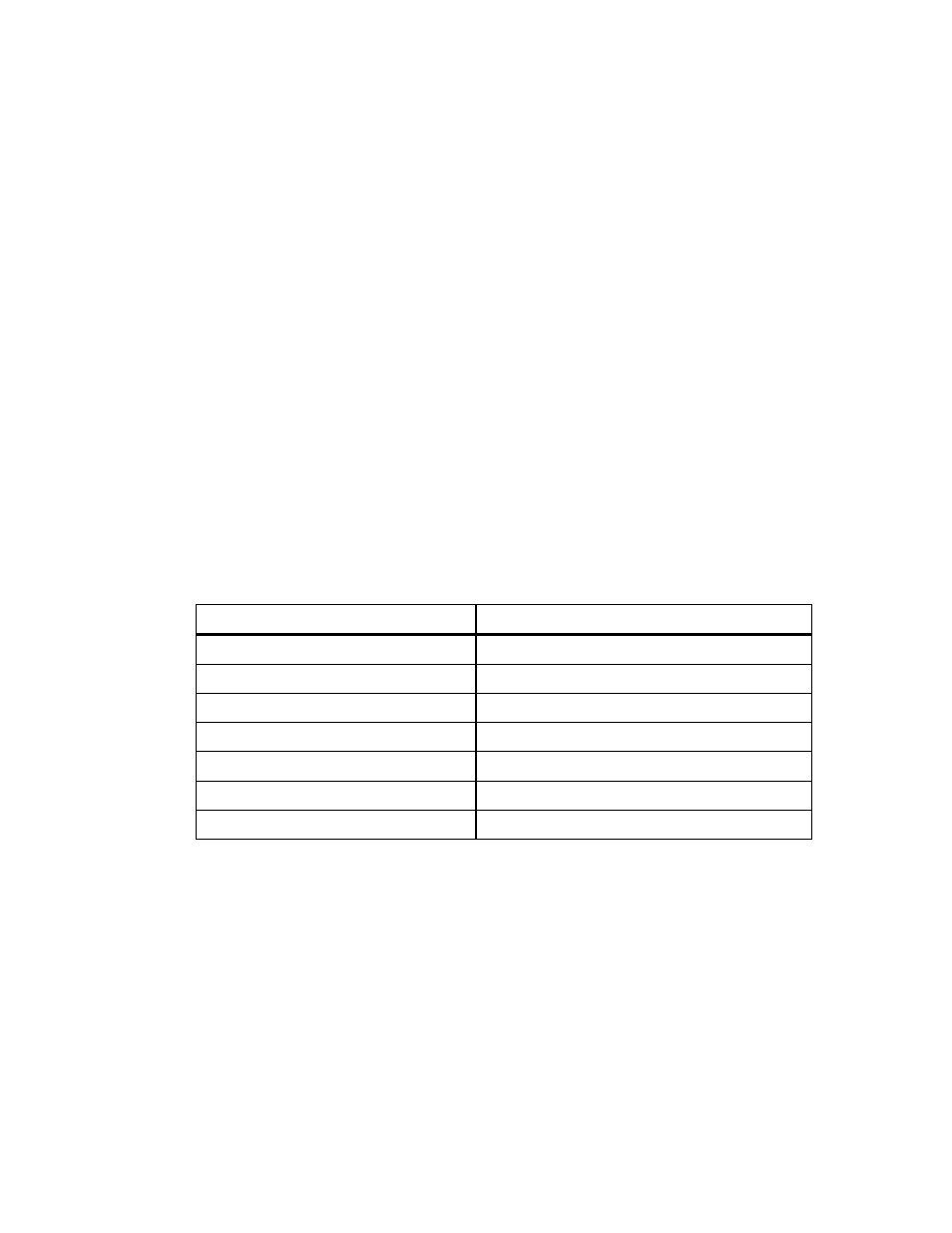 C. accessories list, Accessories list, Appendix c | Introduction | Fluke Biomedical 2MF Index User Manual | Page 97 / 126