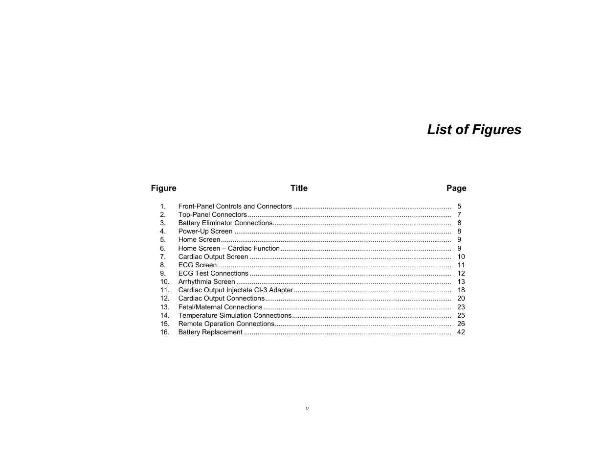 List of figures | Fluke Biomedical ProSim 2 User Manual | Page 11 / 60