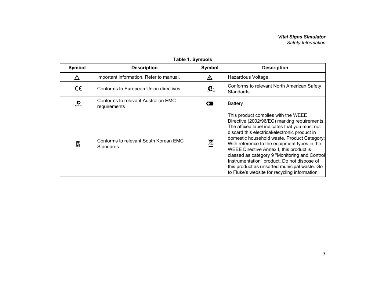 Fluke Biomedical ProSim 2 User Manual | Page 15 / 60