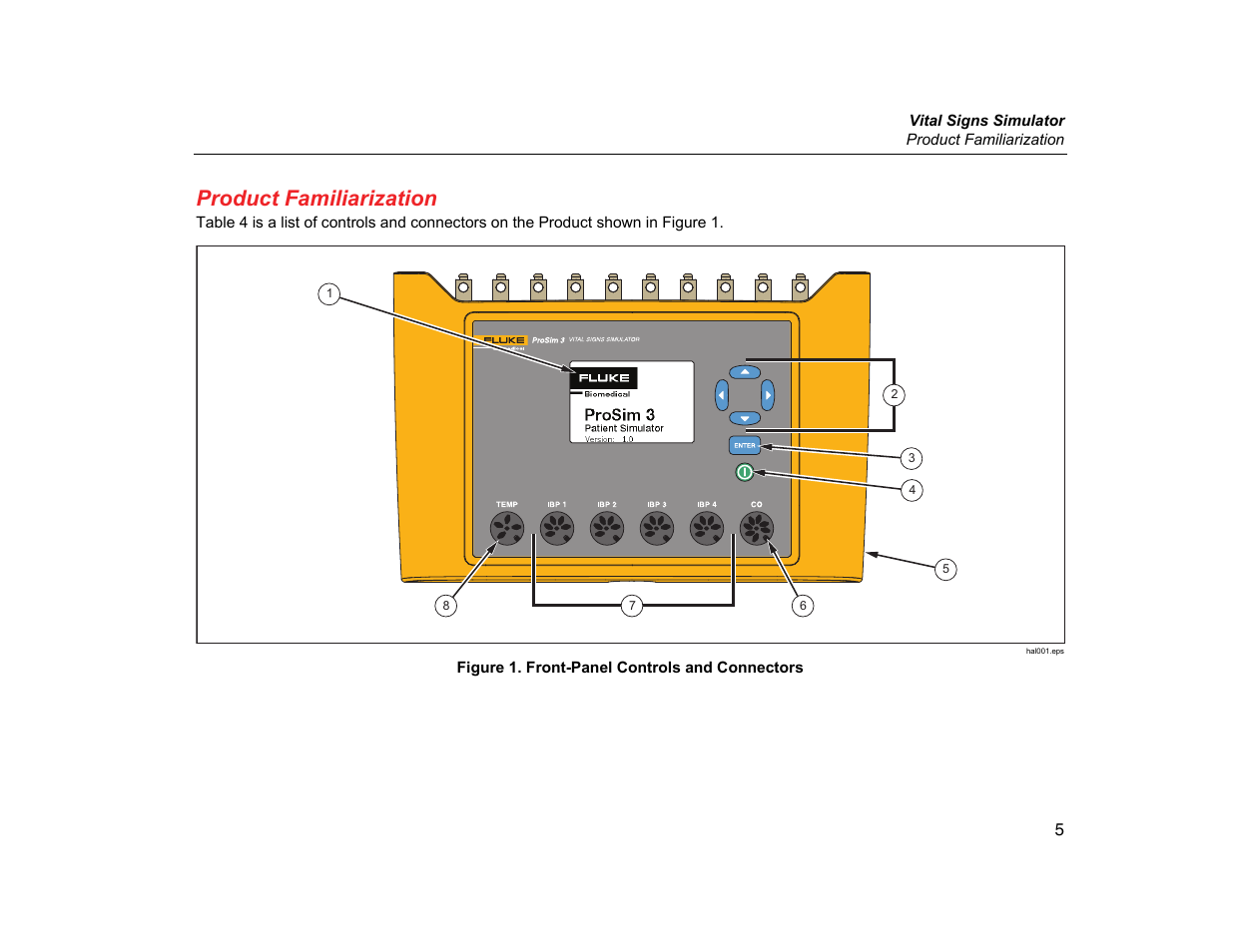 Product familiarization | Fluke Biomedical ProSim 2 User Manual | Page 17 / 60