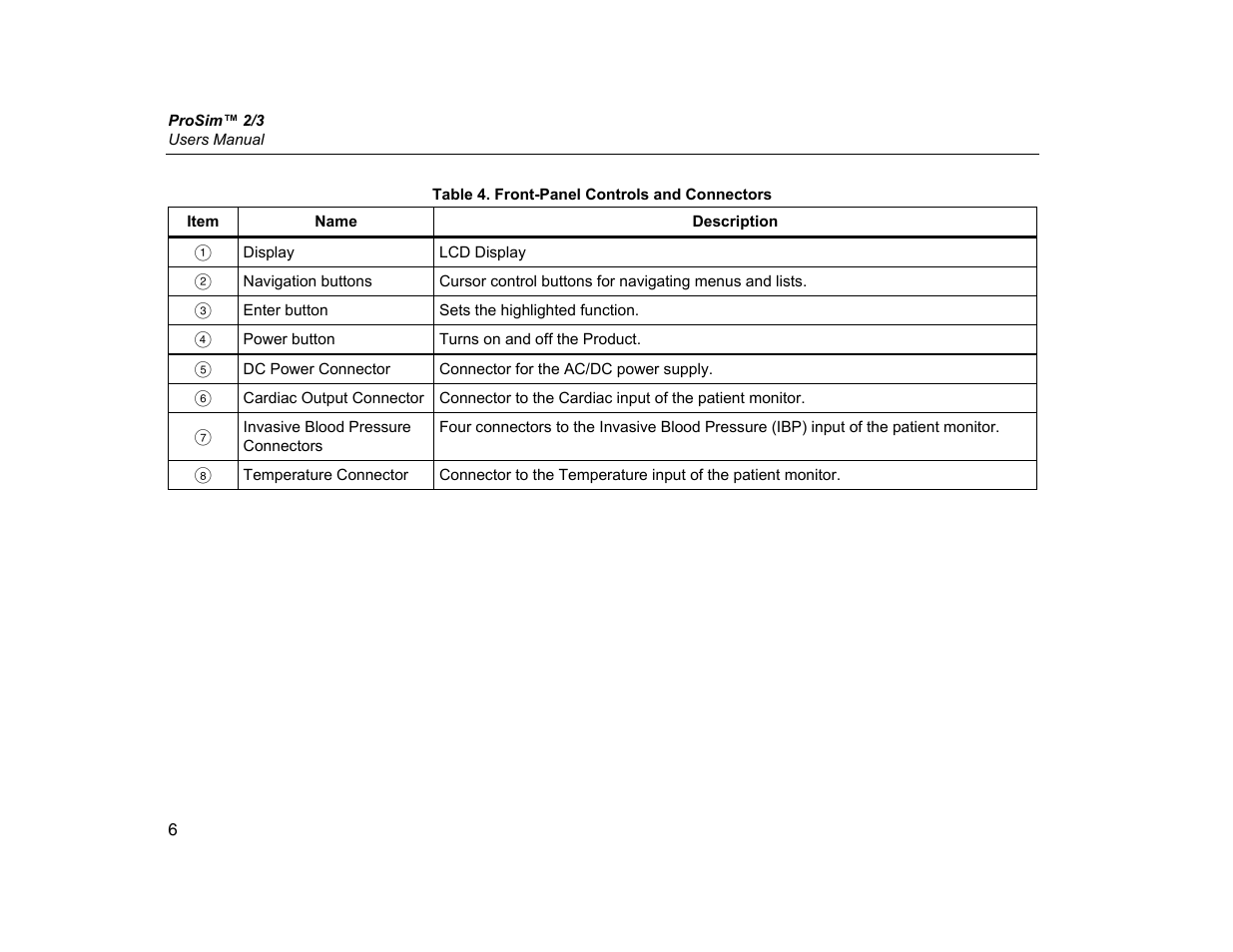 Fluke Biomedical ProSim 2 User Manual | Page 18 / 60
