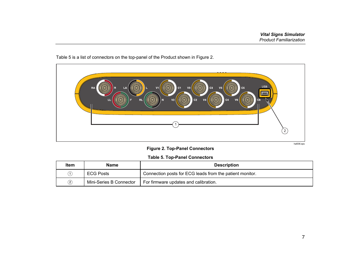 Fluke Biomedical ProSim 2 User Manual | Page 19 / 60
