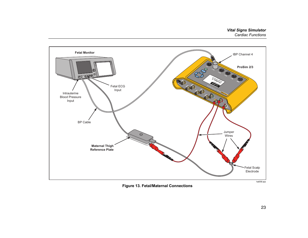 Fluke Biomedical ProSim 2 User Manual | Page 35 / 60