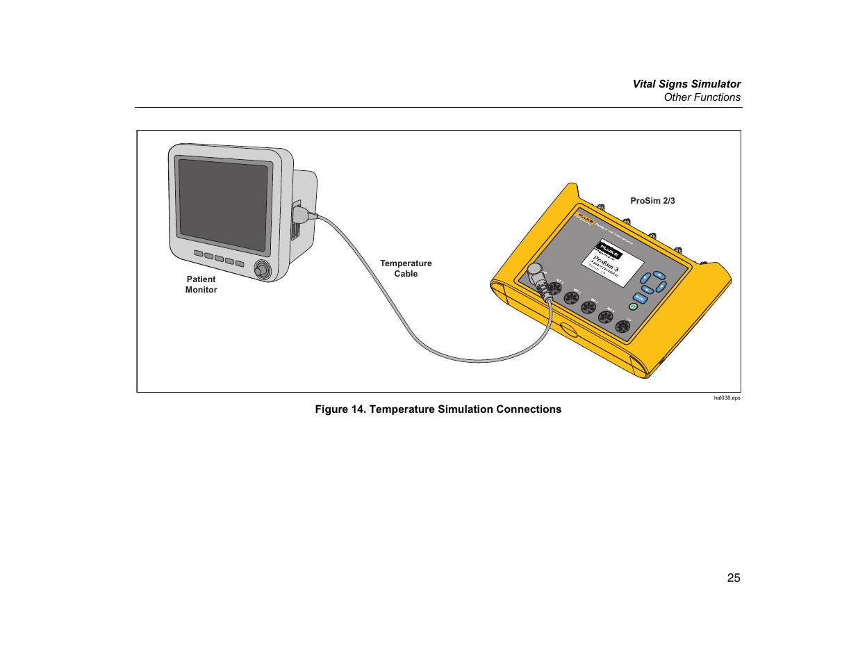 Fluke Biomedical ProSim 2 User Manual | Page 37 / 60